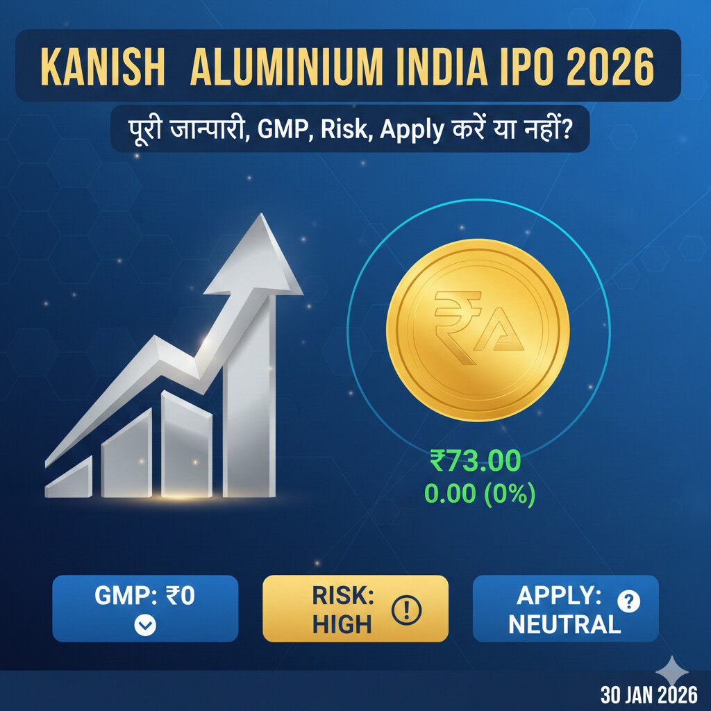 Kanishk Aluminium India IPO 2026: पूरी जानकारी, GMP, Risk, Apply करें या नहीं?