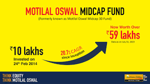 Motilal Oswal Midcap Fund: Strong SIP Option for Mid-Cap Growth
